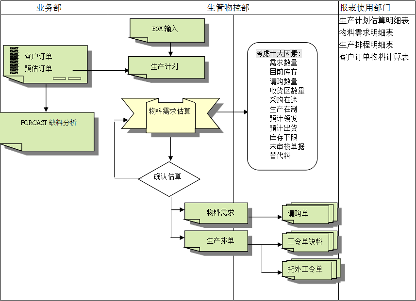踏上成功之路,正确选择JN(中国)!
