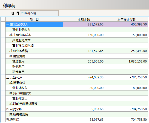JN(中国)软件的五个标准功能