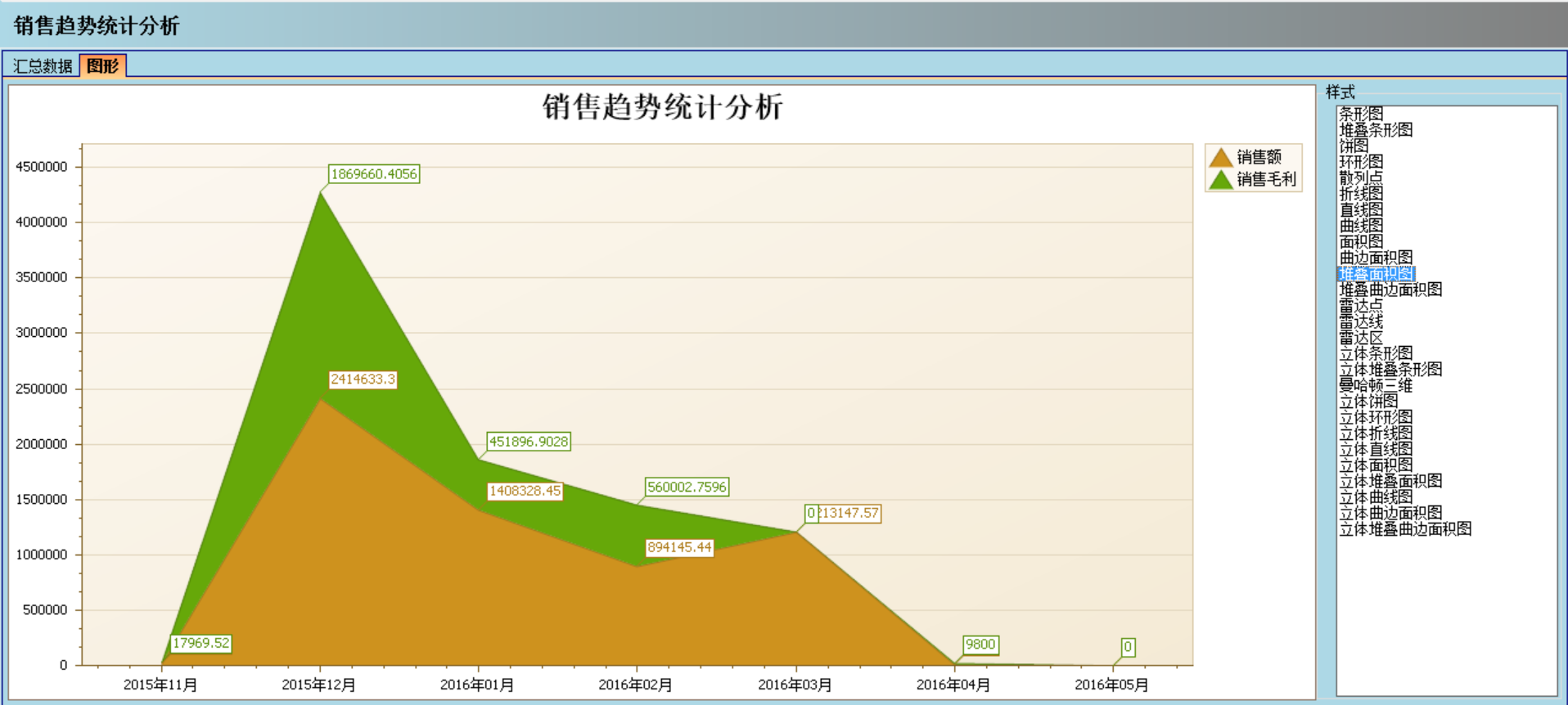 JN(中国)软件实施的定性效益