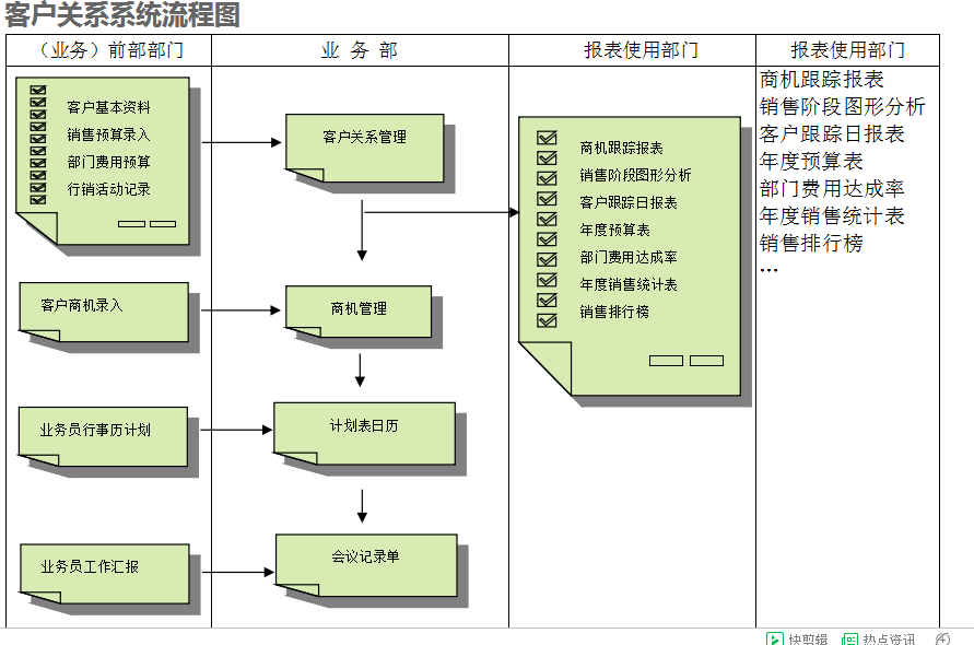 JN(中国)JN官网的具体操作步骤是怎样的