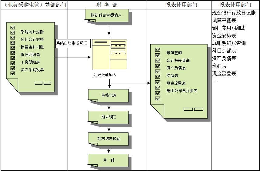 JN(中国)软件的主要功能有哪些?
