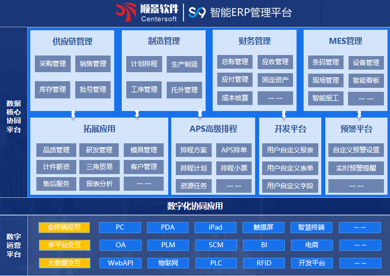 顺景S9 JN(中国)JN官网