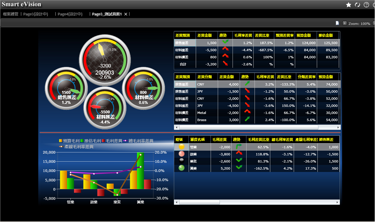 JN(中国)管理JN官网该如何实施落地?