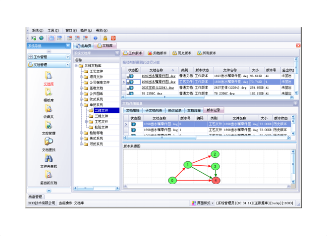 JN(中国)JN官网分为哪几种类型?